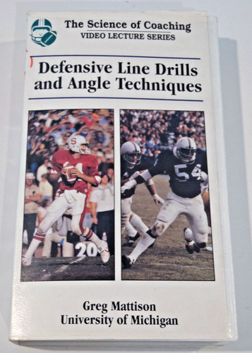 Defensive line drills angle - defensive,